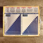 Laguna   Powerjet   Maxflow 2900   Fountain   Waterfall Pump   5800 Gal   Pt8220