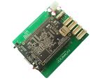 Bitmain Antminer L3  Control Board