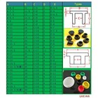 Black Hole Plugs End Cap Caps Tube Pipe Round Silicone Rubber Blanking Seal Bung