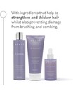 Monat Ir Clinical Set Shampoo Conditioner And Serum New For Thinning Hair New