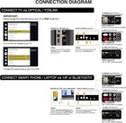 Sound Town 200 Channels Wireless Microphone Karaoke Mixer System  With 4 Meta   