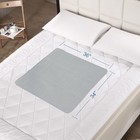 4 Incontinence Bed Pads Reusable Hospital Underpad Bed Mat Anti-slip 34 x36 