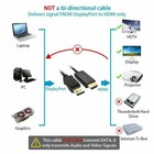 6ft Display Port Dp To Hdmi Cable Adapter Converter Audio Video Pc Hdtv Lot
