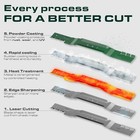 532173921 48  Gator Mulching Blades For Husqvarna  3 Pack 