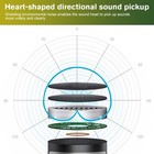 Sm57 Dynamic Microphone - Professional Studio   Live Performance