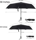 46  Large Umbrella Automatic Open   Close  Anti-uv   Windproof Fiberglass Ribs
