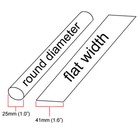 1 0  Id White Heat Shrink Tube 2 1 Ratio Polyolefin Wrap  2 Feet  1  Inch 25mm