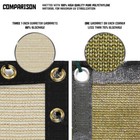 Customize 5ft Privacy Screen Fence Commercial Windscreen Shade Cover Black