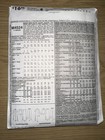 Mccall   s 4524 Sewing Pattern Easy Jacket  Duster  Top  Dress  Pants Size 8 - 14