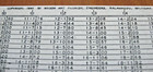 1st Edition 1941 Mason   Parrish Engineers Construction Rafter 14  Slide Rule  1