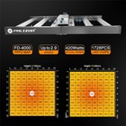 Spider 4500w Samsung Led Grow Lights Full Spectrum Plant Lamp Indoor Plants Veg