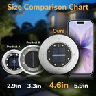 8pack Solar Ground Lights Outdoor Buried Disk Led Lawn Pathway Garden Yard Lamp