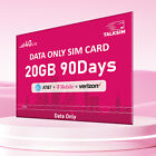 Uk  Europe  Asia  Oceania Prepaid Travel Data Only Sim Card 20gb 90days