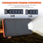 46800mah Portable 6 Solar Panel Folding Power Bank Outdoor Camping Phone Charger