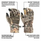 Hot Shot Men   s Camo Swiftstrike Pro-text Gloves Realtree Edge Hunting Camouflage
