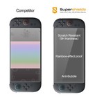  2-pack  Supershieldz Tempered Glass Screen Protector For Nintendo Switch 2