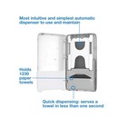 Tork Peakserve Automatic Paper Hand Towel Dispenser White H5  552540