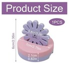 Thread Cutter  Professional Sewing Kit For Sewing Seam Magnetic Pins