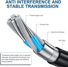 3ft Mini Usb Data Sync Charger Charging Cable Cord Satnavs  Dash Cam Lot