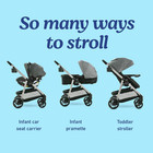 Graco Modes Pramette Travel System  Car Seat And Stroller Combo  Includes Snugri