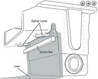 Eco-series 12  Mini Waterfall Spillway 2250 Gph Easy-installation - Cf12e