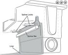 Eco-series 12  Mini Waterfall Spillway 2250 Gph Easy-installation