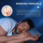 Smart Snoring Stopper Sleep Aid Anti Snoring Chin Device Muscle Tightening Us