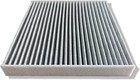 Engine And Cabin Air Filter Kit Fit For 2016-2022 Pilot  2017-2025 Ridgeline  20