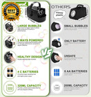 Bubble Machine Durable Automatic Bubble Blower  18000  Big Bubbles Per Minute