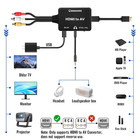 Hdmi To Rca Converter With 3 5mm Audio Headphones Port  Hdmi To Av Adapter For O