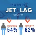 Flight Armour Jet Lag Relief For Travel Energy   Immune Support 60 Ct