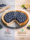 Yamteck 9 Inch Perforated Tart Pan For Crispy 9 5in 1 2in  Black 