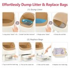 Used Open-top Self Cleaning Cat Litter Box   Trash Bags And Litter Mat Included