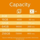 Philips 32gb Micro Sdhc Uhs-1 U1   V10 Class 10 Flash Memory Card With Adapter