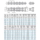 Stainless Steel Roller Chain Connector Link For Sliding Gate Opener Replacement