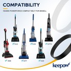 Keepow 1604895 Vacuum Belt Compatible With Bissell Cleanview Compact 2 Pack