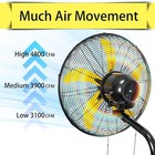 20  Oscillating High Velocity Industrial Wall Mounted Heavy Duty Shop Fan