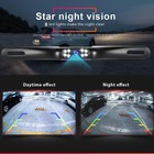 Backup Camera Hd Night Vision 170 Wide View Car Reverse Camera License Plate