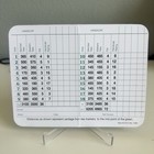 August National Golf Club The Masters Pga Course Scorecard 1998 With Slit