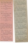 Mt  Pine Arkansas Blakey Dam To Hot Springs Bus Tickets 1950 s 3 Styles