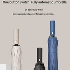 Reinforced 24 Bone Automatic Umbrella Strong Windproof Anti-uv Sun Rain Folding