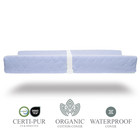 Organic Cotton Cover Contoured Baby Changing Pad Waterproof Foam Mattress Soft