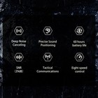 Earmor M32 Plus Tactical Headset For Helmet- Noise Canceling Headphones With Mic