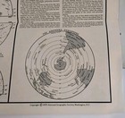 National Geographic 1970 s-80 s Map Lot  15  Total The Heavens  2  World Maps 