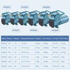 Poafamx Dc 12v Aquarium   Pond Air Pump - 18w-120w Quiet Commercial Aerator W 