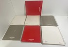 7 Vintage 1984-85 Apple Ii Manual Set Up Owner s Guide Scribe Monitor Mouse Lot