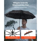 Vevor Travel Umbrella 42  Auto Open close Windproof Compact Folding Rain Sun