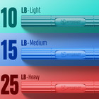 Theraband Flexbar Tennis Elbow Therapy Bar Relieve Assorted Styles-3 Piece Set