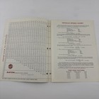 Eaton Vehicle Speed Chart Original 1960 Brochure Form A-534-360