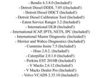 New Nexiq 2 Usb Link Second Generation Heavy Card Diagnostic Tool W  Bluetooth